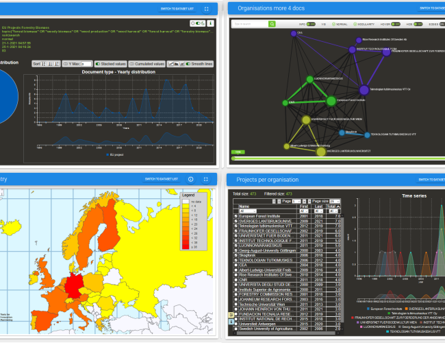 EU research project-policy link explorer